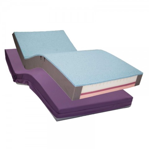 Critical Care Premium Mattress